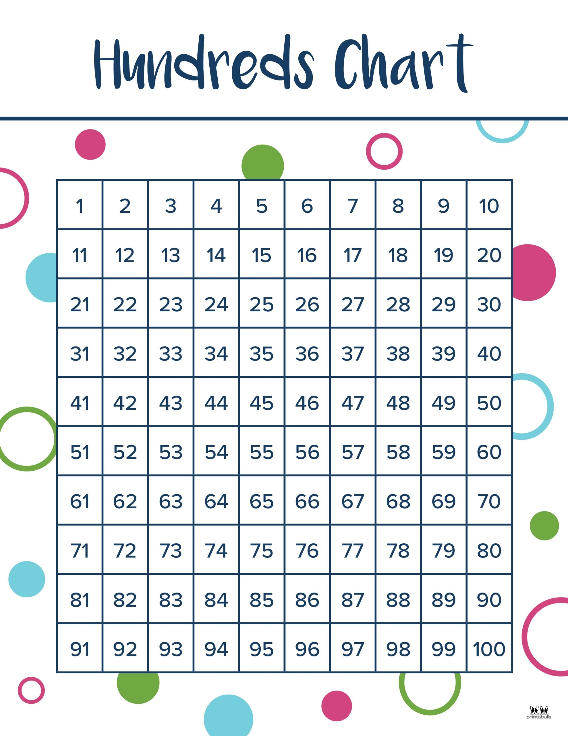 Hundreds Charts 25 FREE Printables PrintaBulk