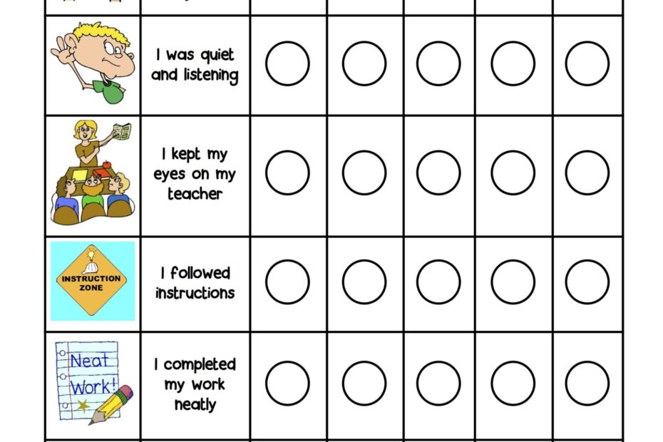 Kindergarten Individual Behavior Chart BehaviorChart