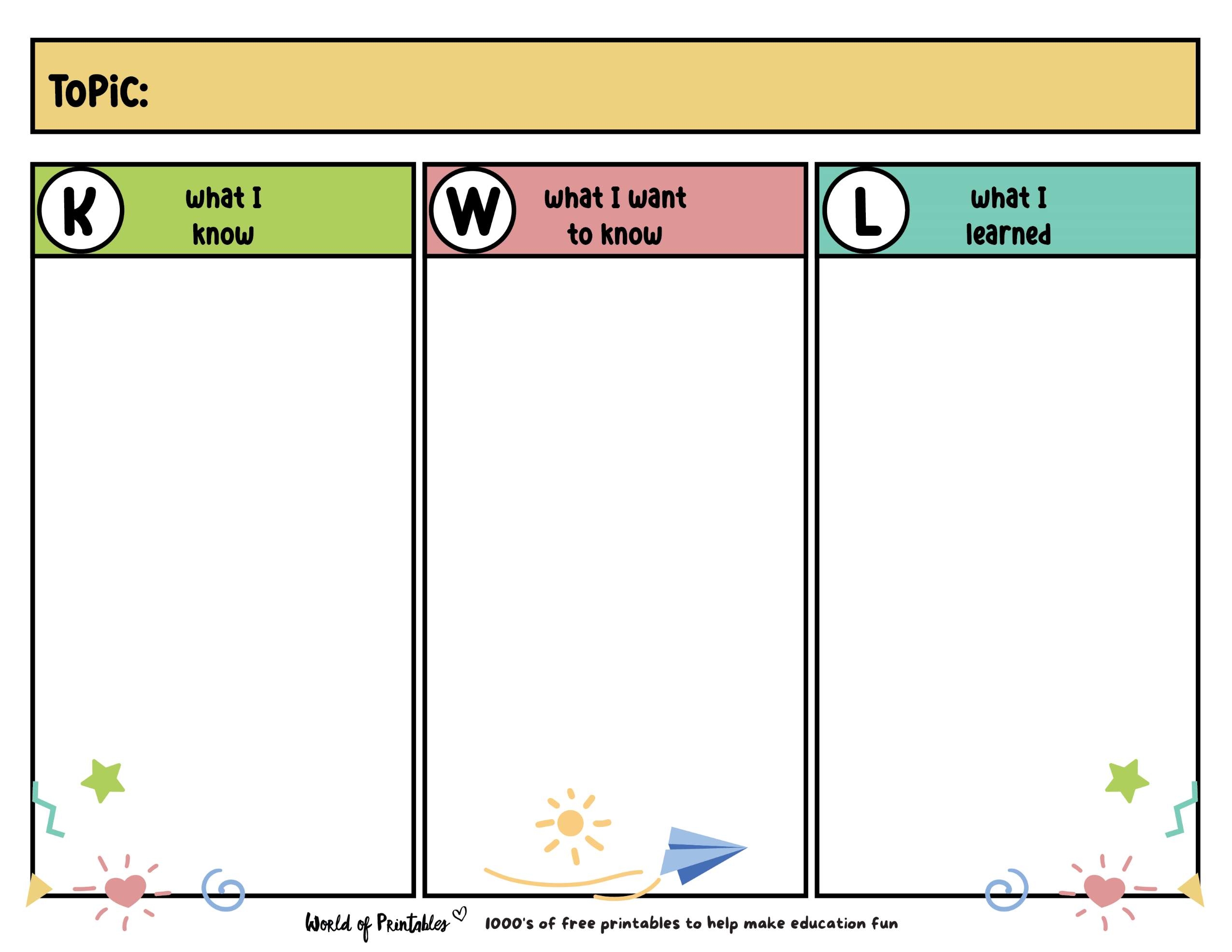 KWL Chart 14 Templates World Of Printables