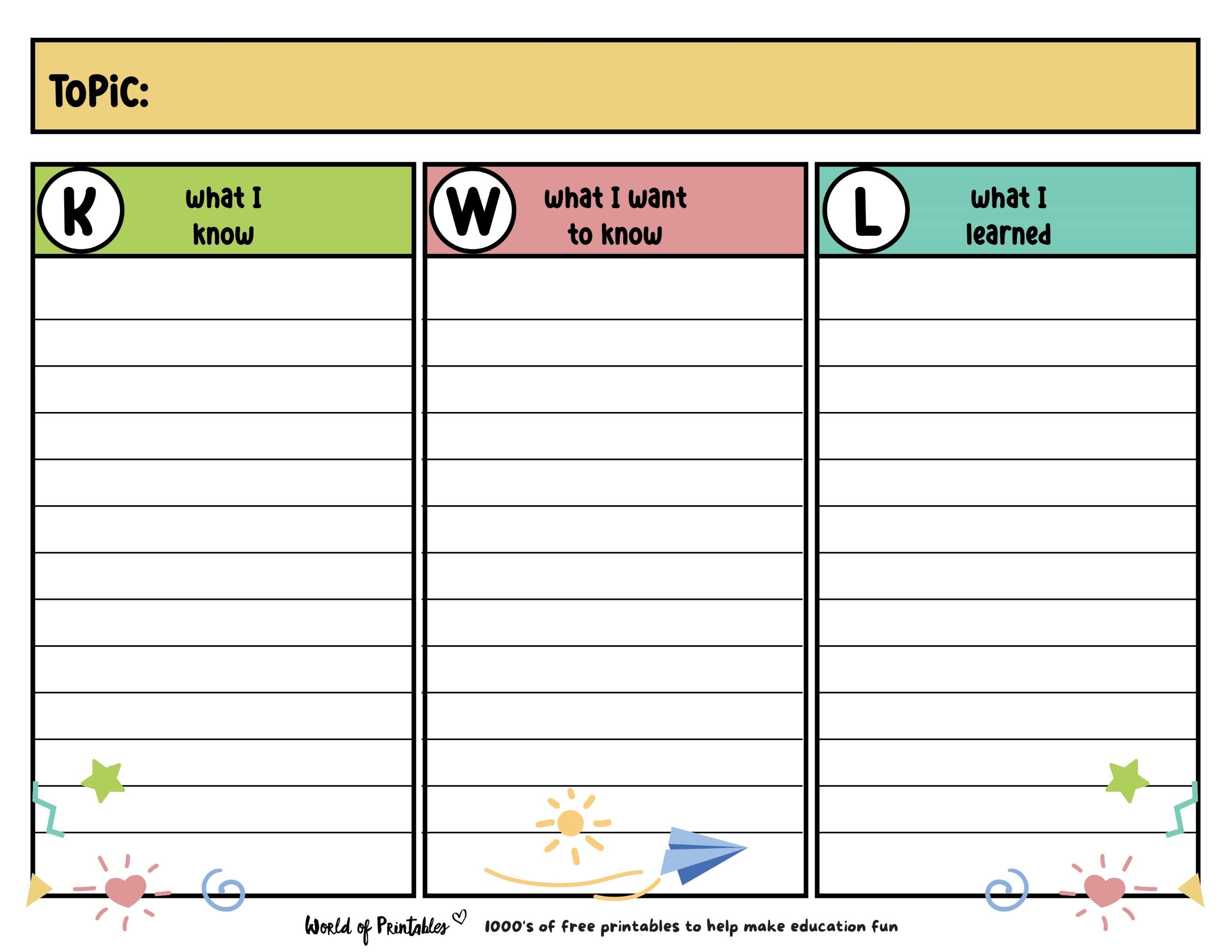 KWL Chart 14 Templates World Of Printables