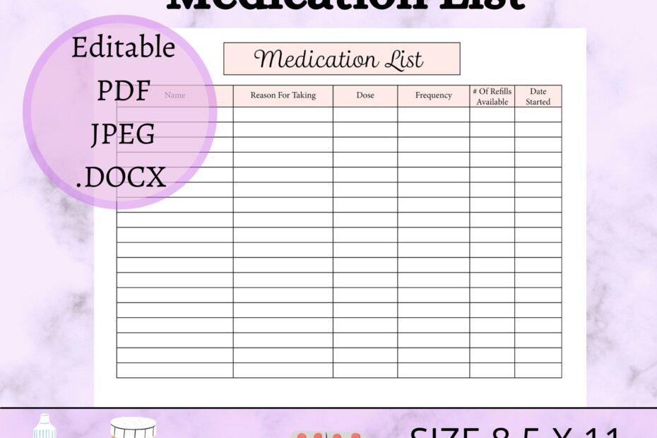Medication List Editable And Printable Template PDF JPG Etsy