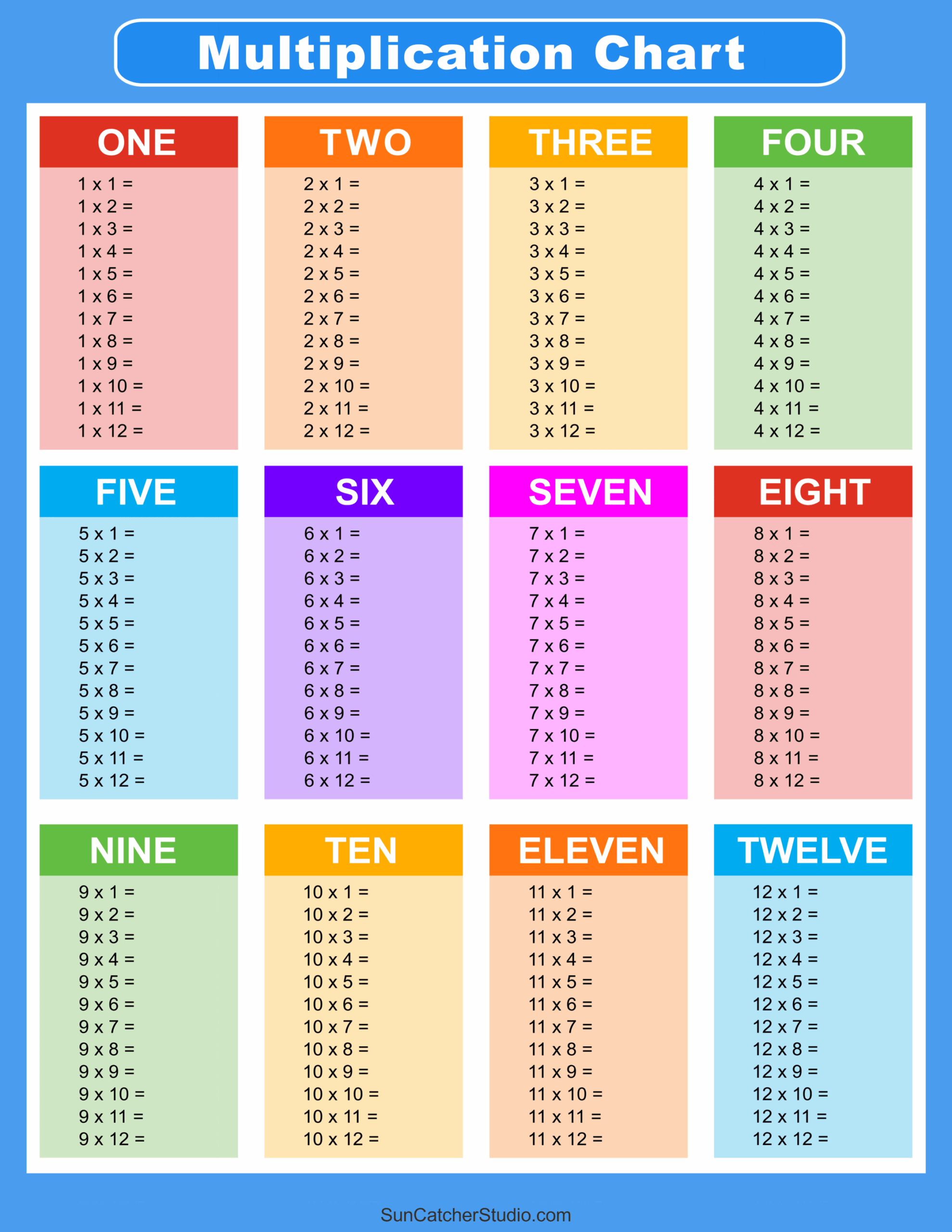 Multiplication Chart 1 16 Pdf 2023 Multiplication Chart Printable