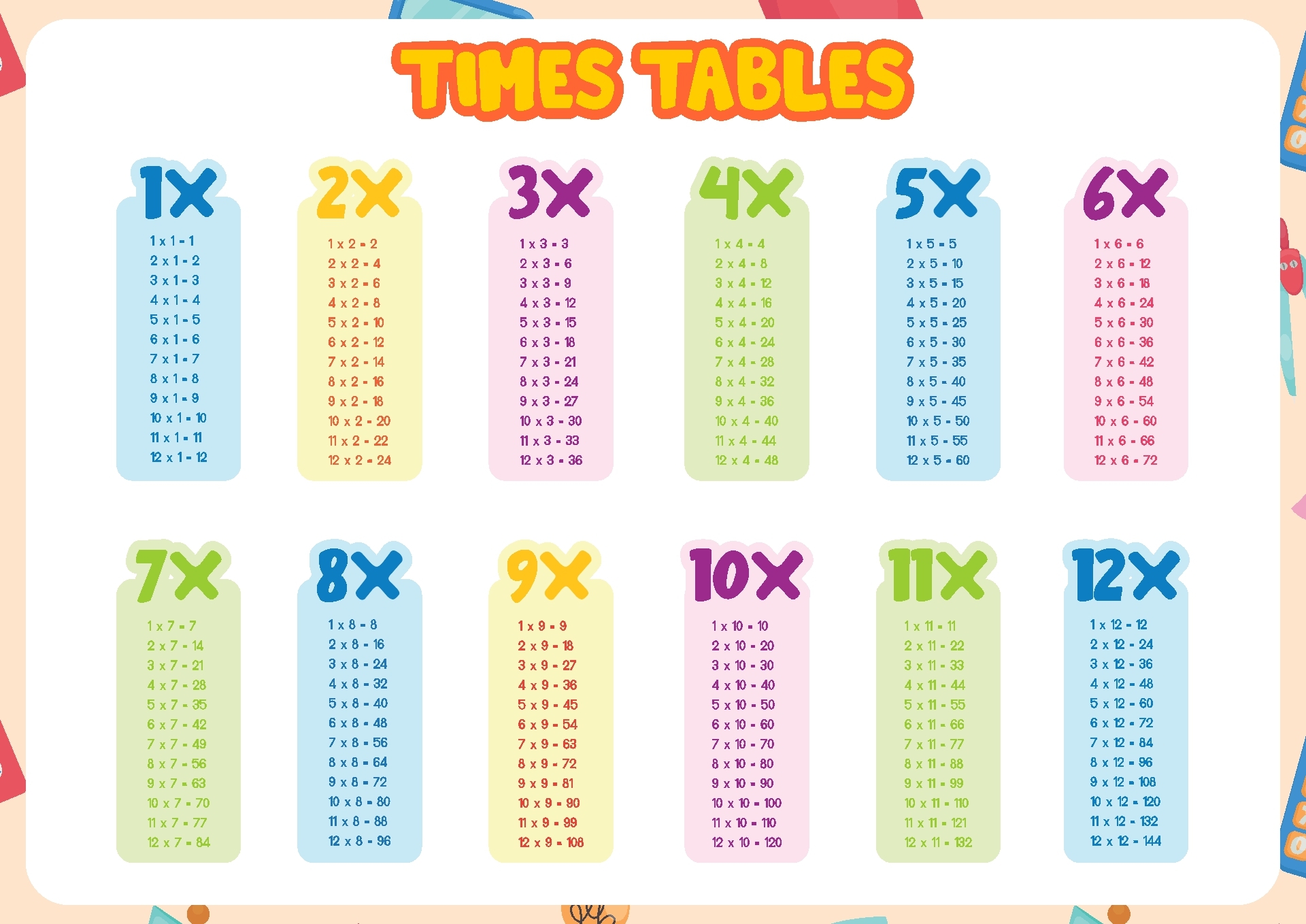 Multiplication Chart 1 20 Printable Pdf Infoupdate