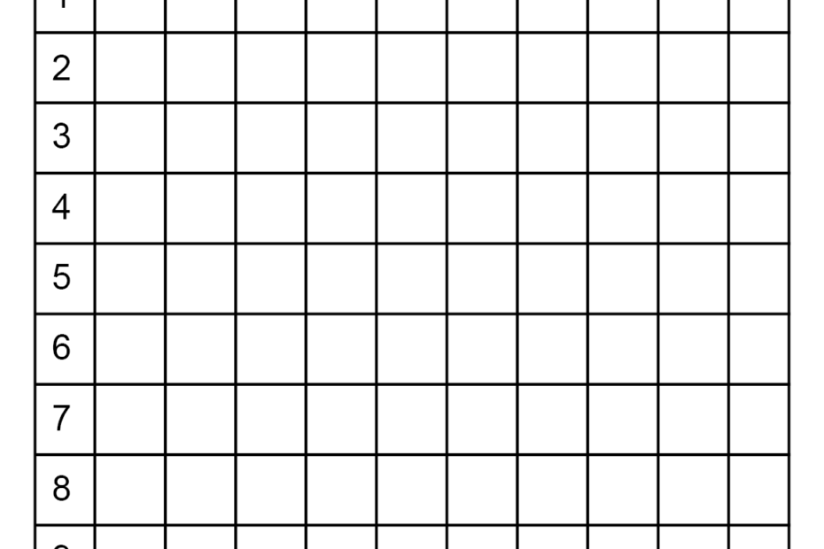 Multiplication Chart Without Answers PrintableMultiplication