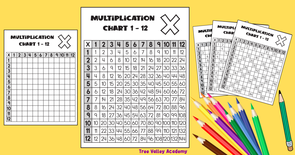 Multiplication Times Table Chart Worksheet Cabinets Matttroy