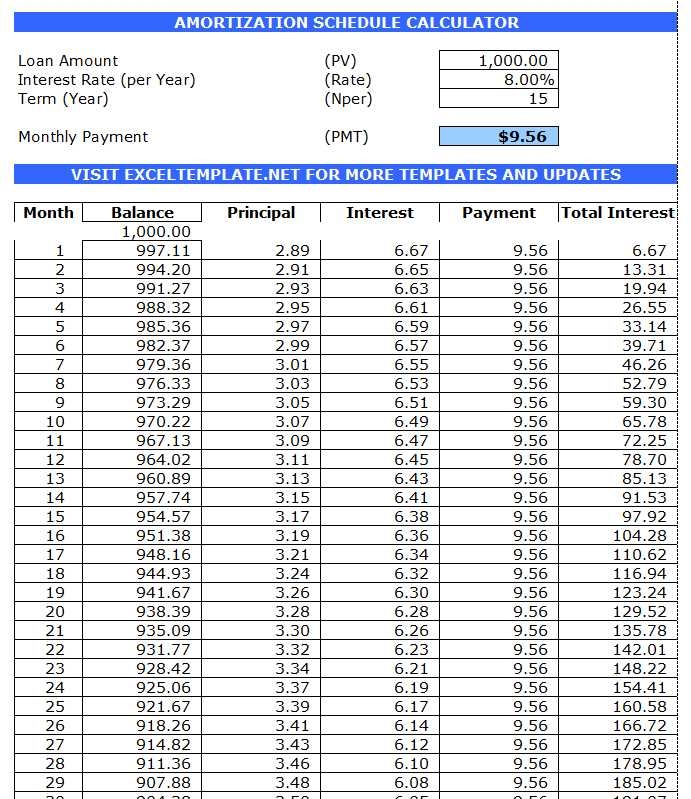 My Amortization Chart Display Printable Amortization Schedule Ponasa
