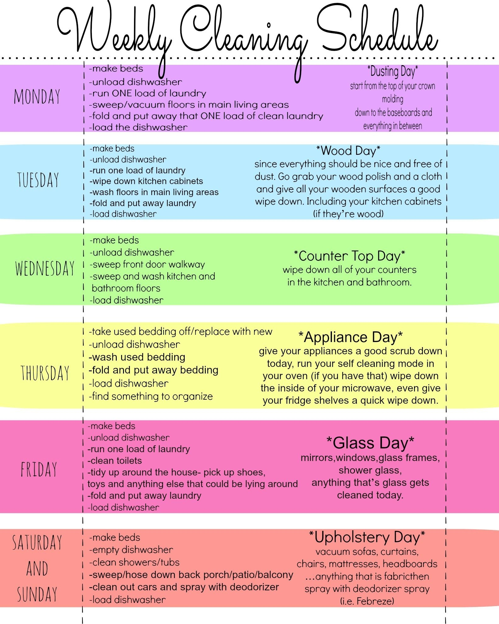 My Quirky Weekly Cleaning Chart Free Printable Artofit