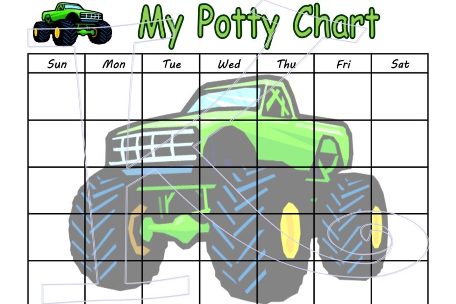 Nakita Grinie Printable Girl Potty Training Charts
