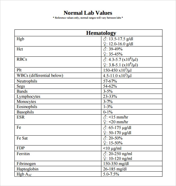 Normal Lab Values Chart Printable