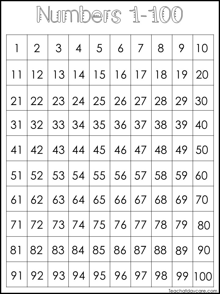 Number Chart 1 100 Printable Pdf