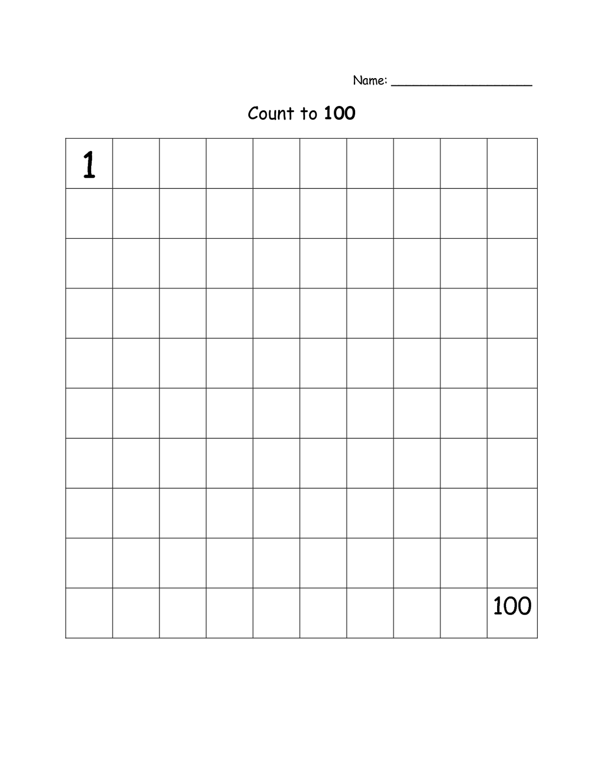 Number Chart Printable 1 100