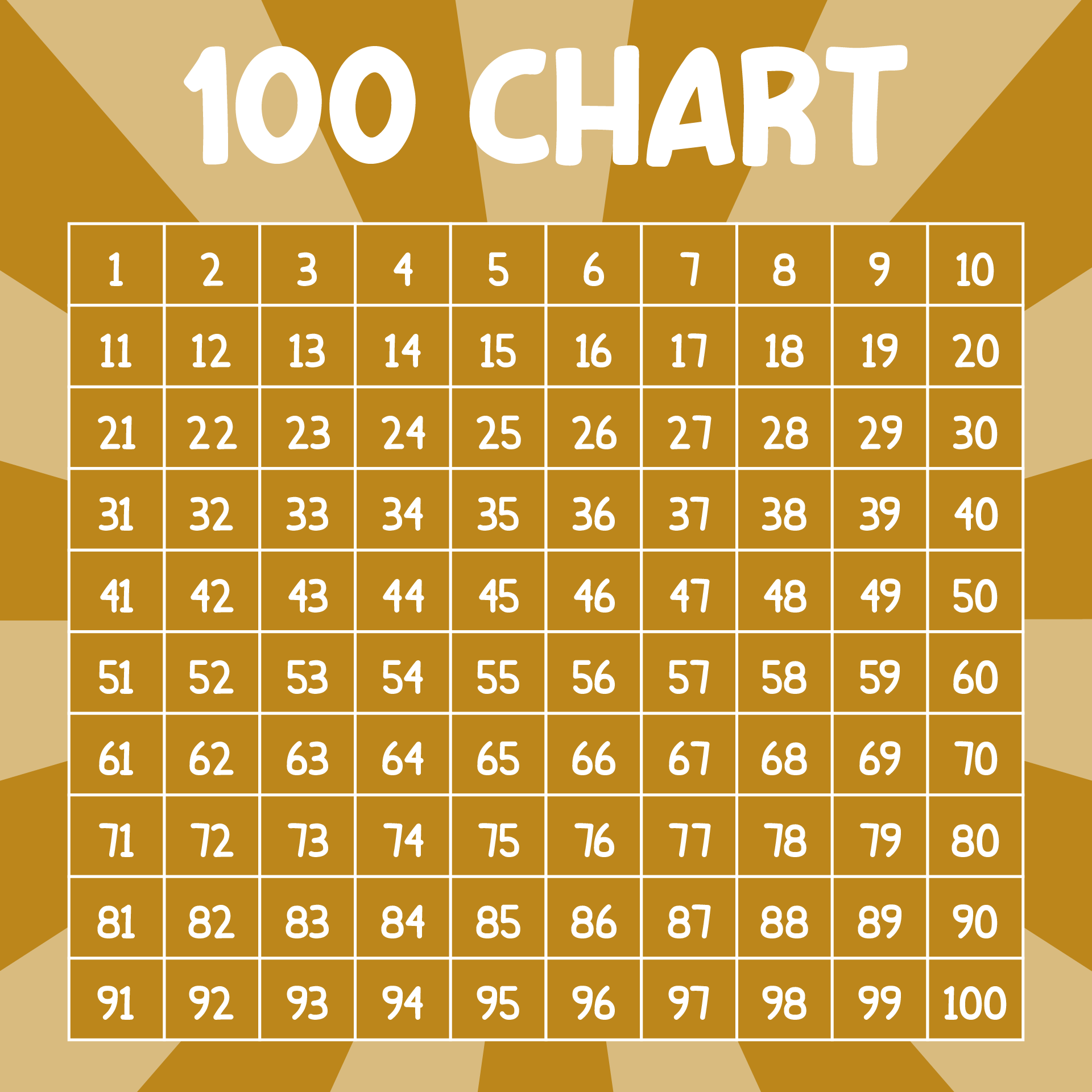 One Hundred Chart For Kids Free Printable