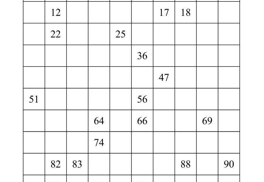 One Hundred Chart Partially Filled A Free Printable Hundreds Chart