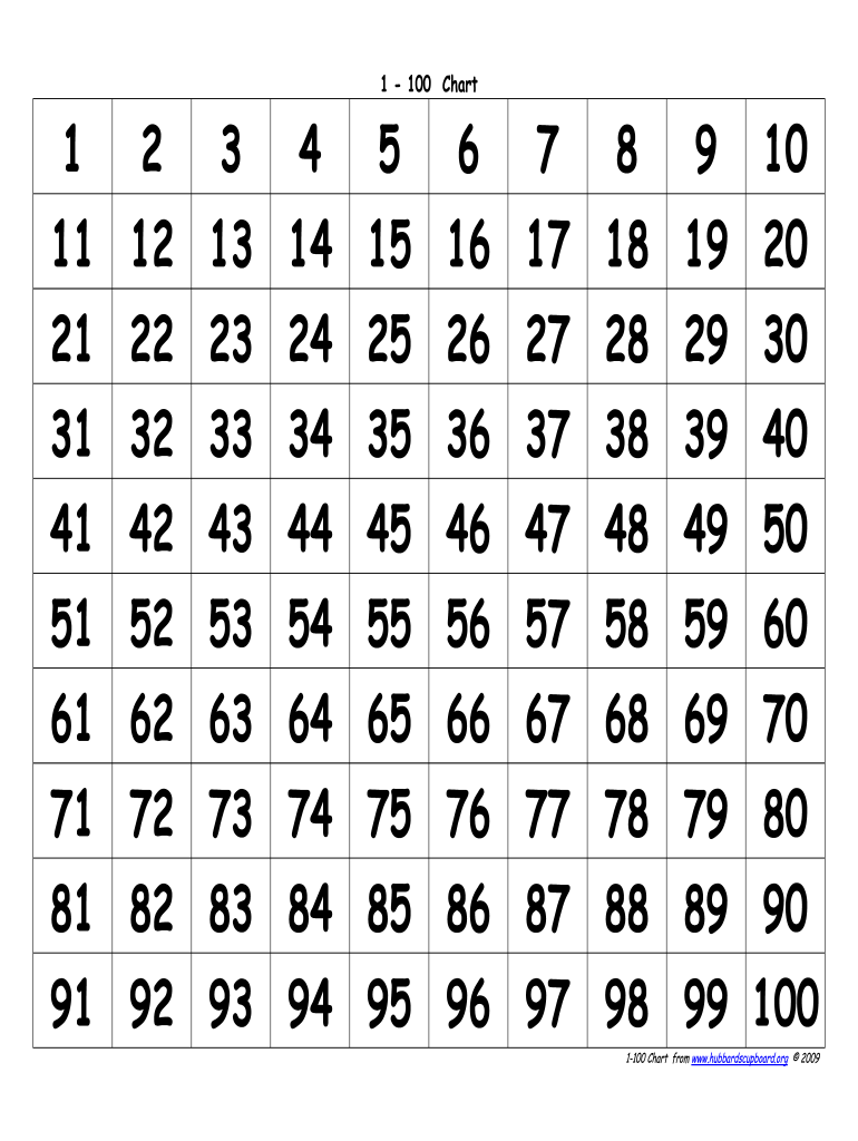 Pdf Printable Number Chart 1 100