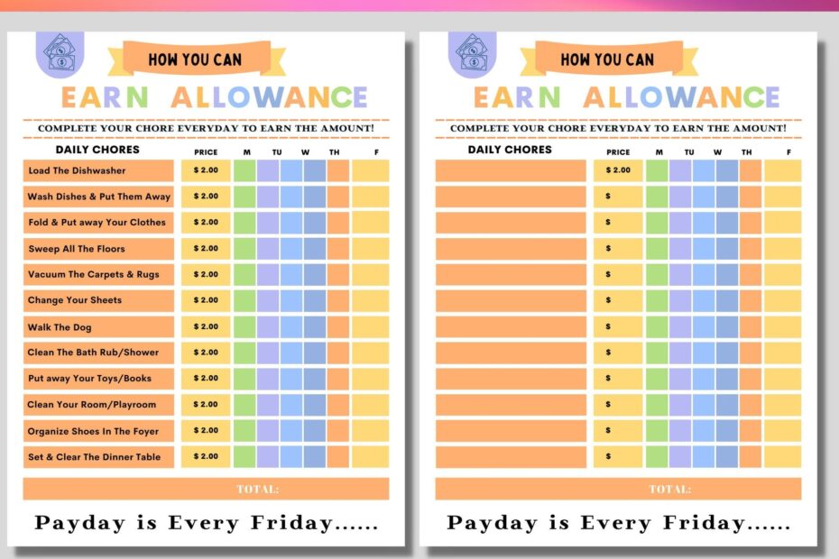 Pin On Allowance Trackers