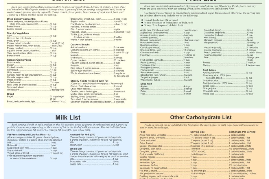 Pin On Printable Medical