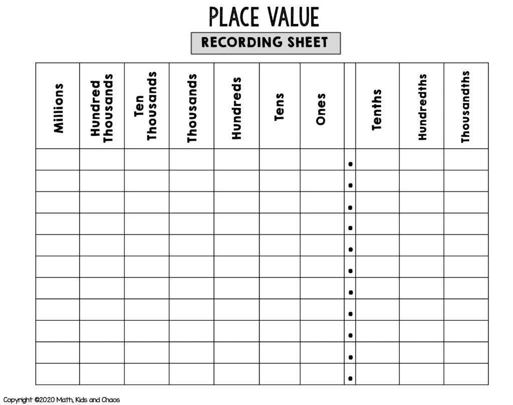 Place Value Chart Printable Decimals