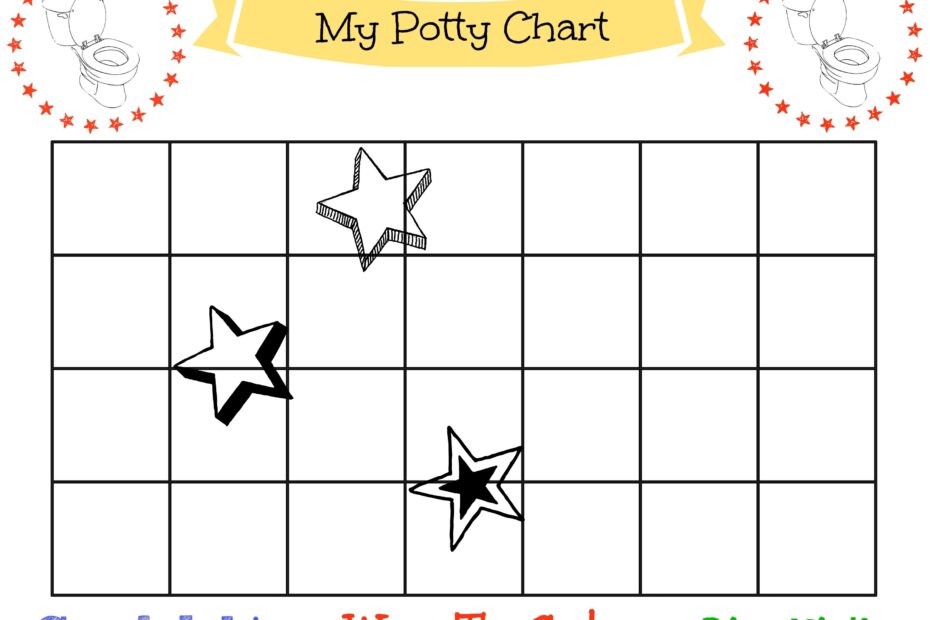 Potty Training Chart Printable Free Stephenson