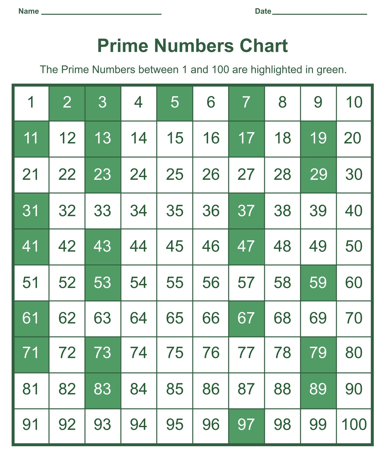 Prime Numbers Printable Chart Printable Word Searches