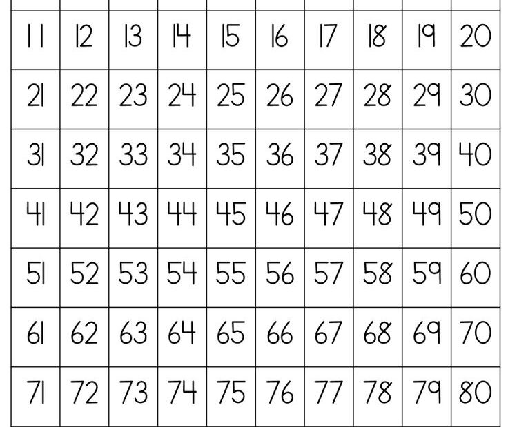 Printable 100 39 s Chart