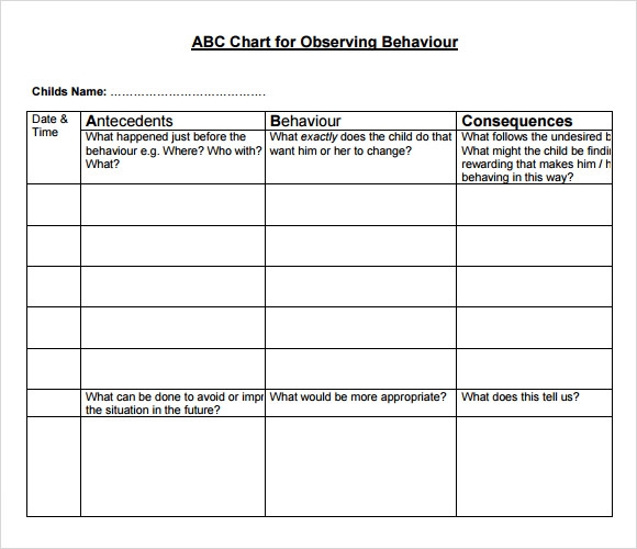 Printable Abc Charts Google Calendar Alternatives
