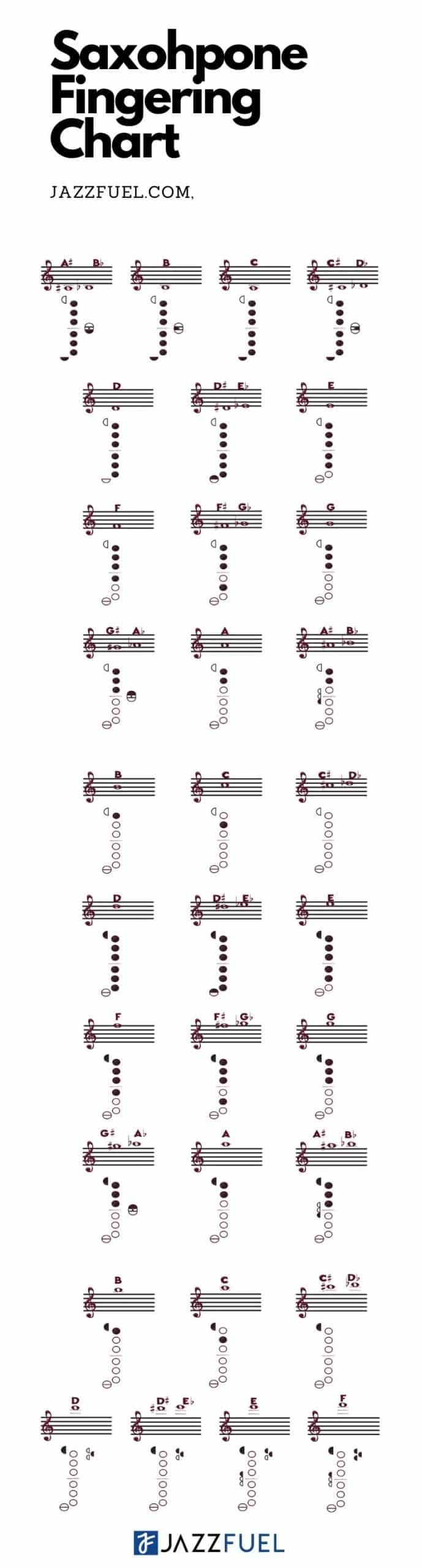 Printable Alto Sax Finger Chart Eroppa