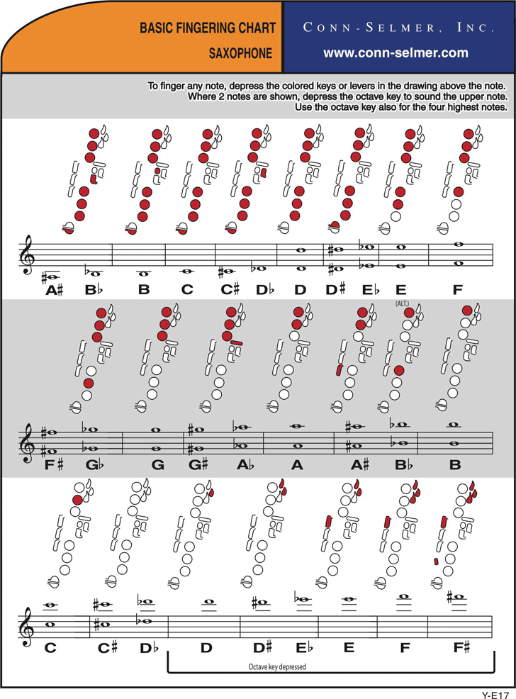 Printable Alto Sax Finger Chart Eroppa