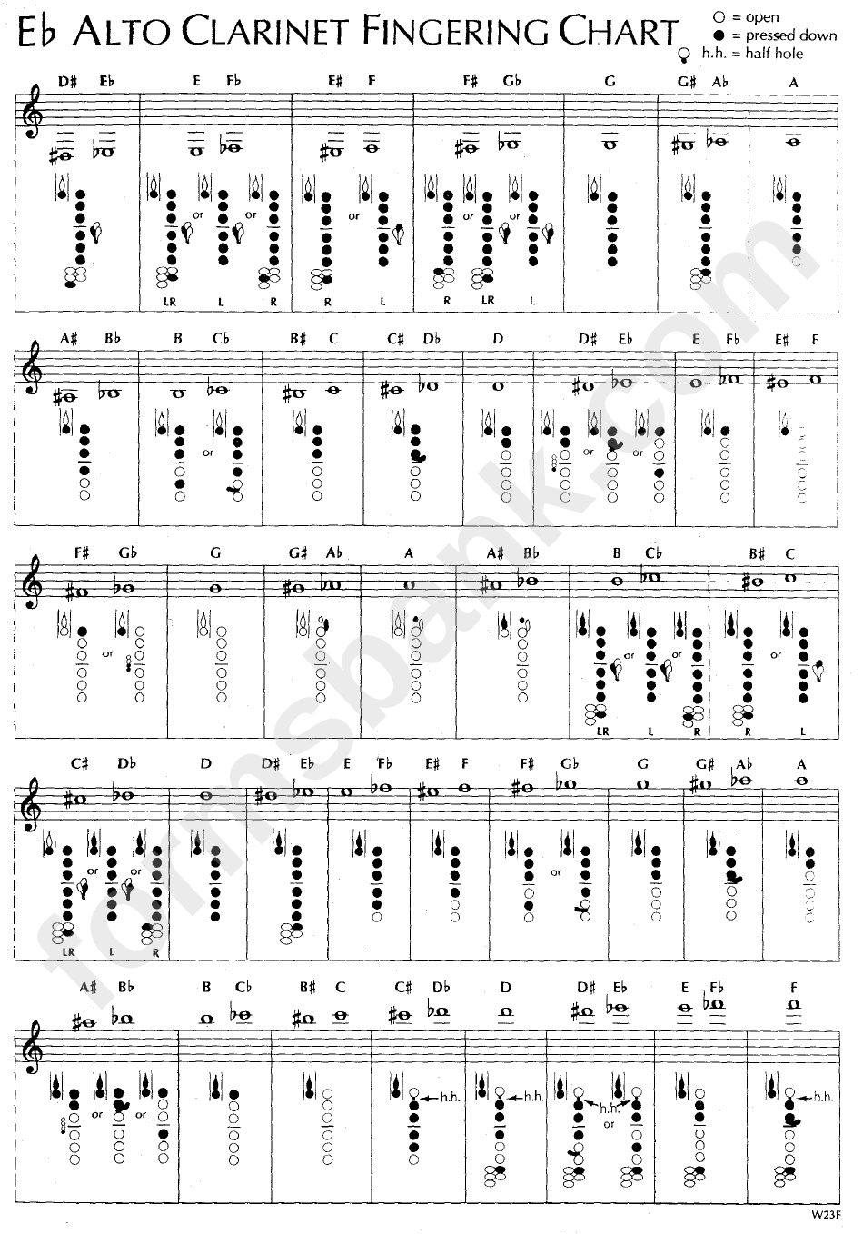 Printable Alto Sax Finger Chart