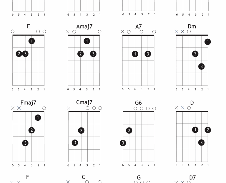 Printable Beginner Guitar Chords Chart