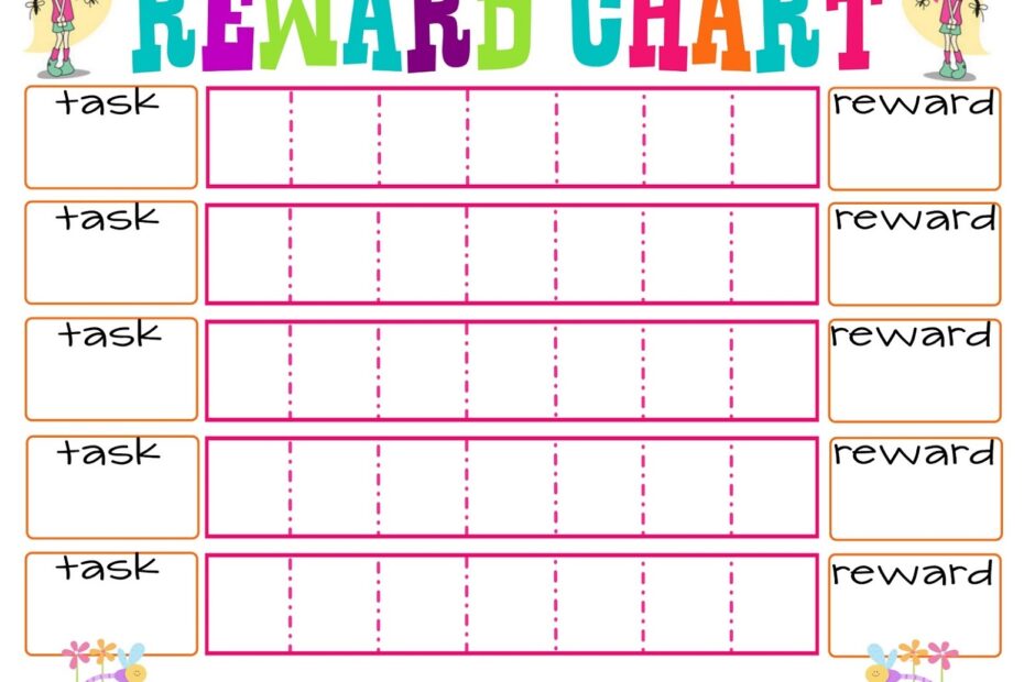 Printable Behavior Charts Activity Shelter