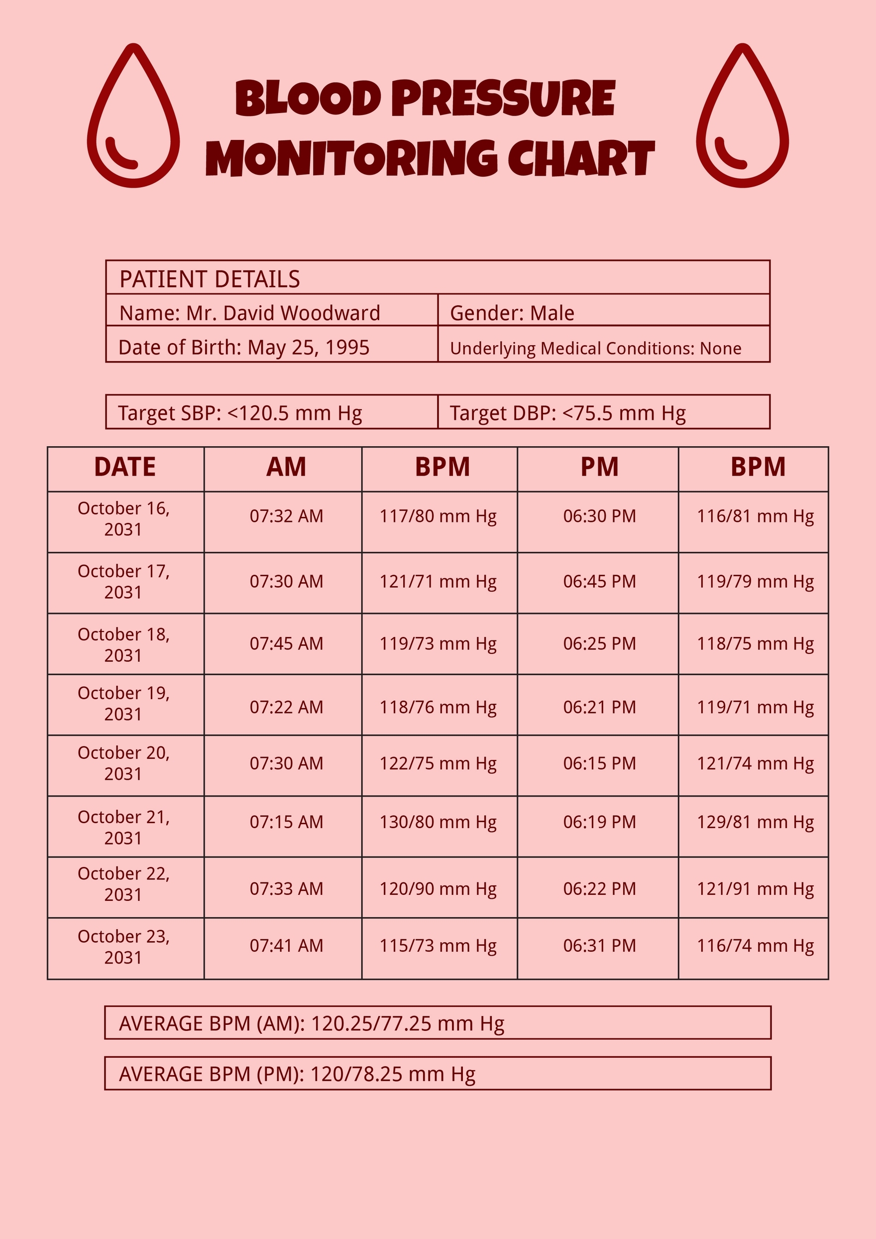 Printable Blood Pressure Chart FREE Download US Letter A4 53 OFF
