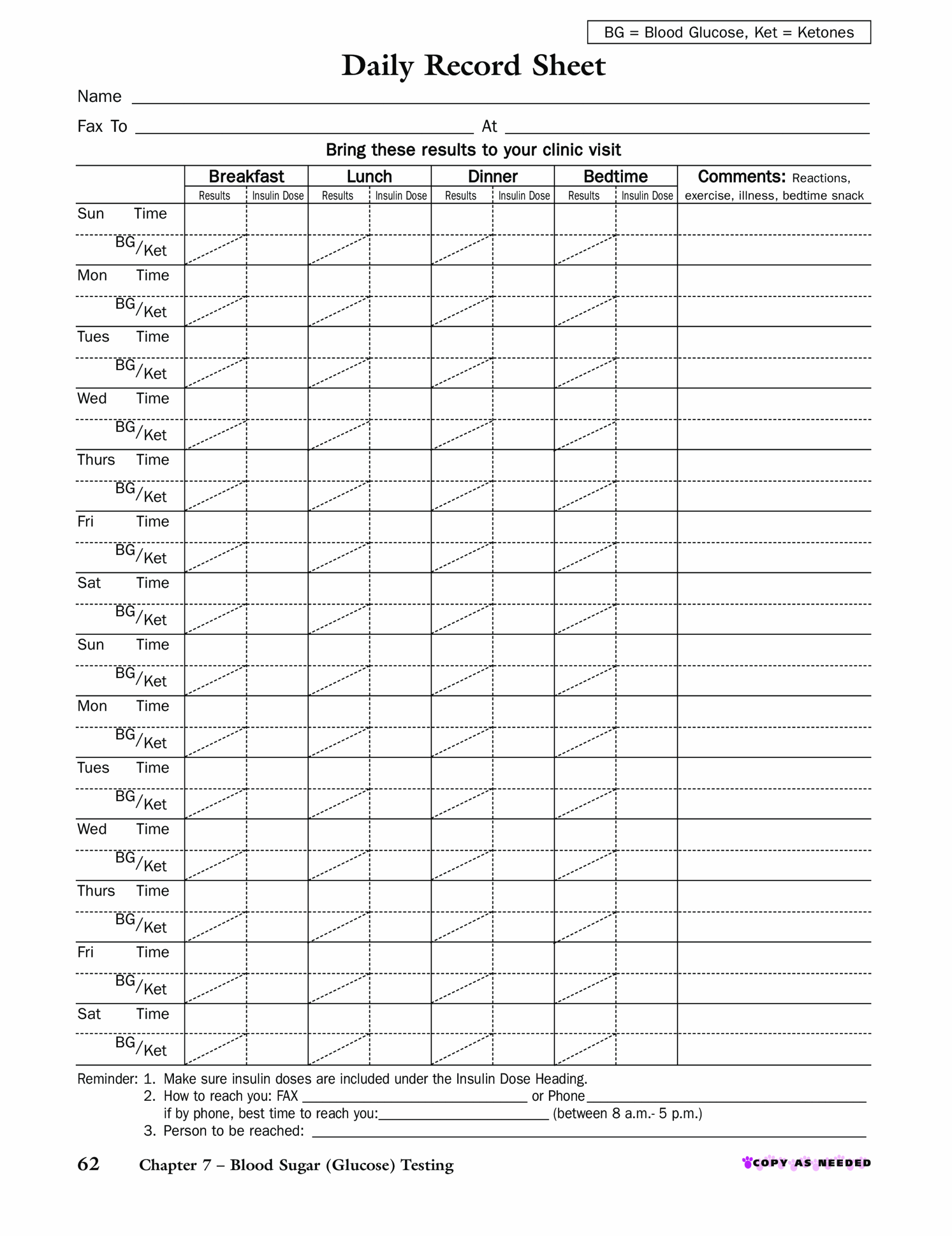 Printable Blood Pressure Pulse Glucose Chart Designetp