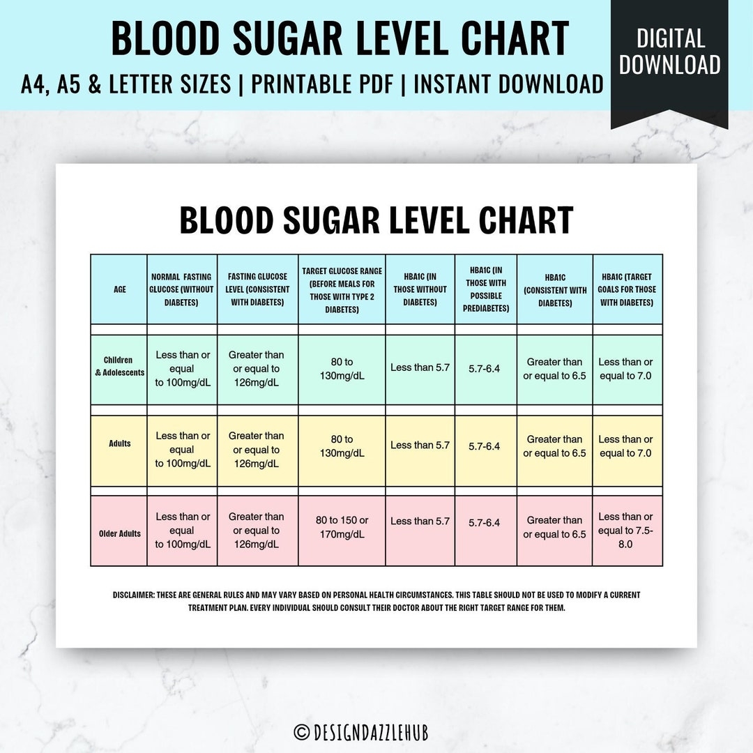 Printable Blood Sugar Level Chart Daily Blood Sugar Monitor Chart 