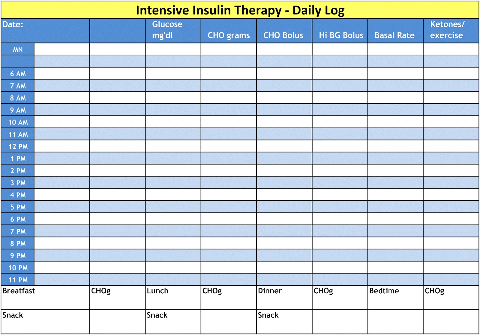 Printable Blood Sugar Log Sheet Free