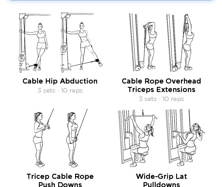 Printable Cable Machine Exercises Chart