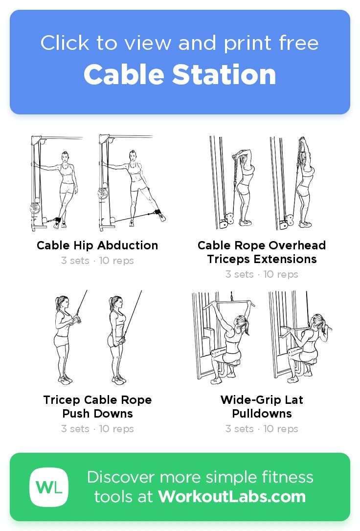 Printable Cable Machine Exercises Chart
