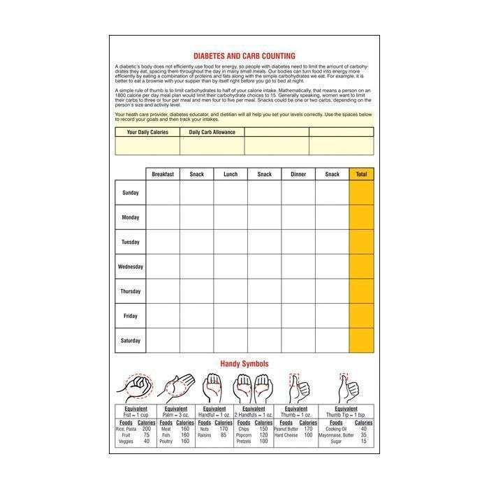 Printable Carb Chart For Diabetics Printable Word Searches