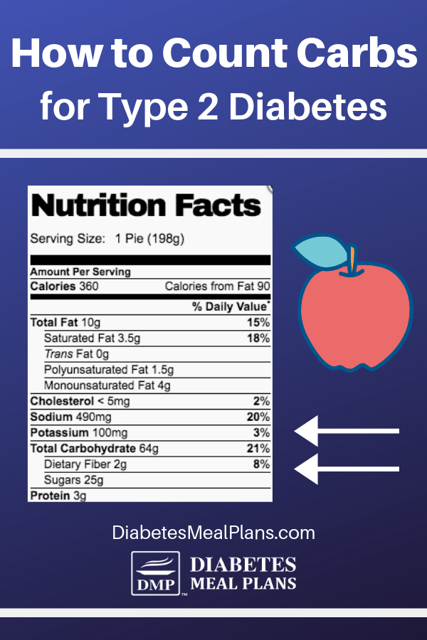 Printable Carb Chart For Diabetics Prntbl concejomunicipaldechinu gov co