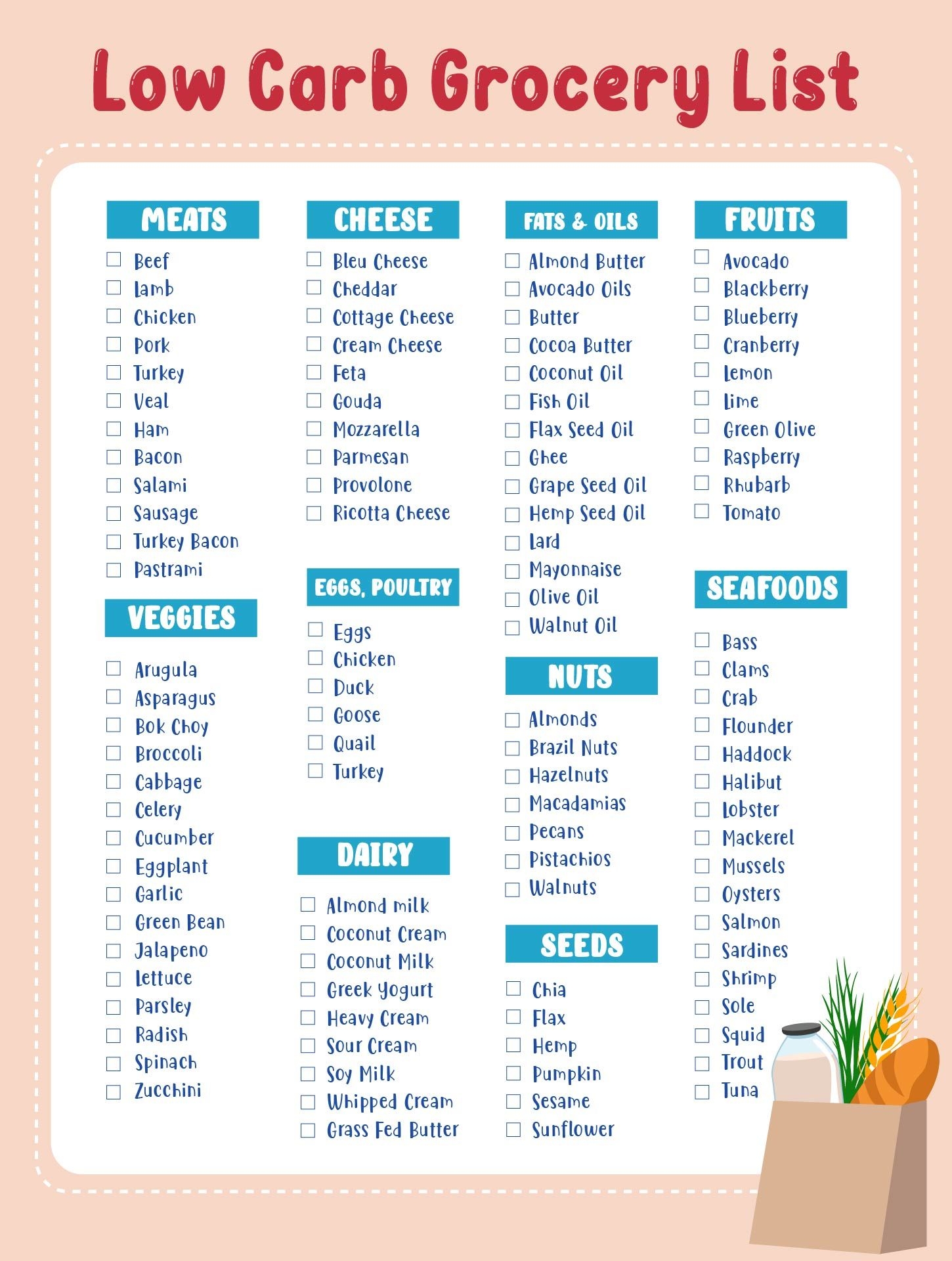 Printable Carbohydrate Food List Chart Calendar Productivity Hacks