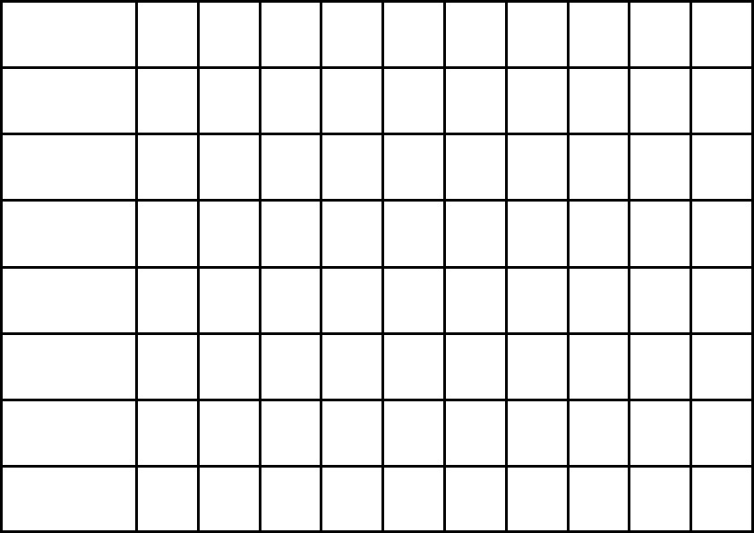 Printable Charts Blank