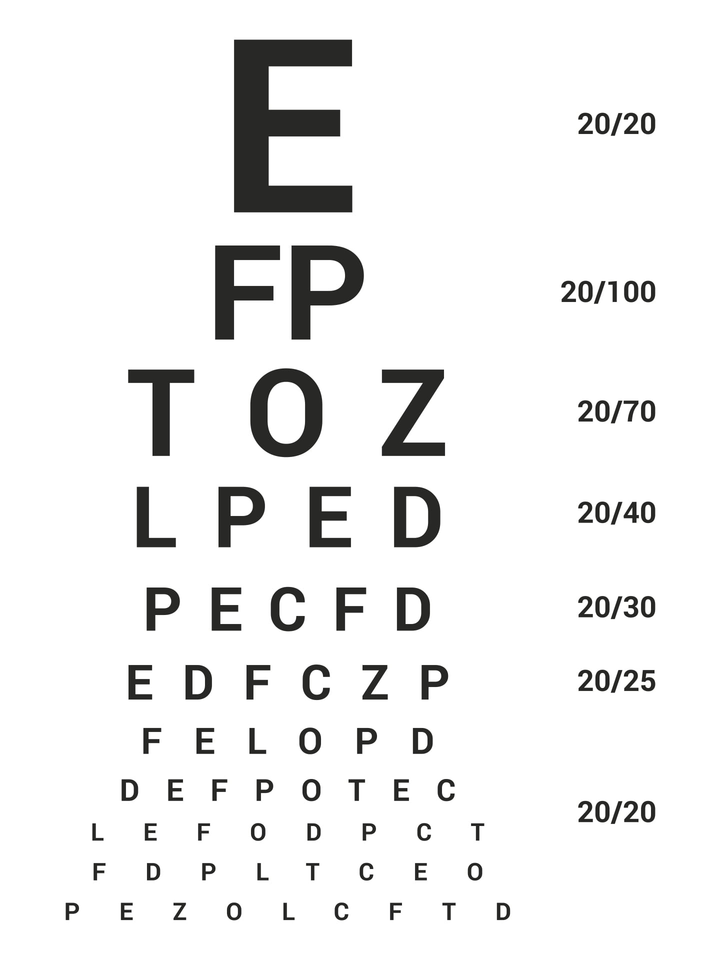 Printable Children s Eye Chart Printable Lab