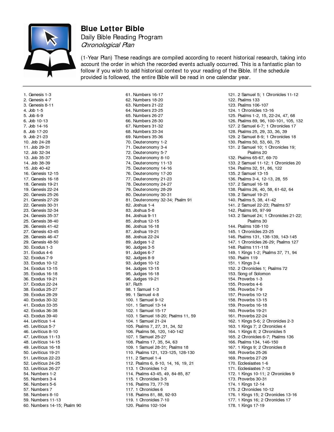 Printable Chronological Order Of The Bible Chart