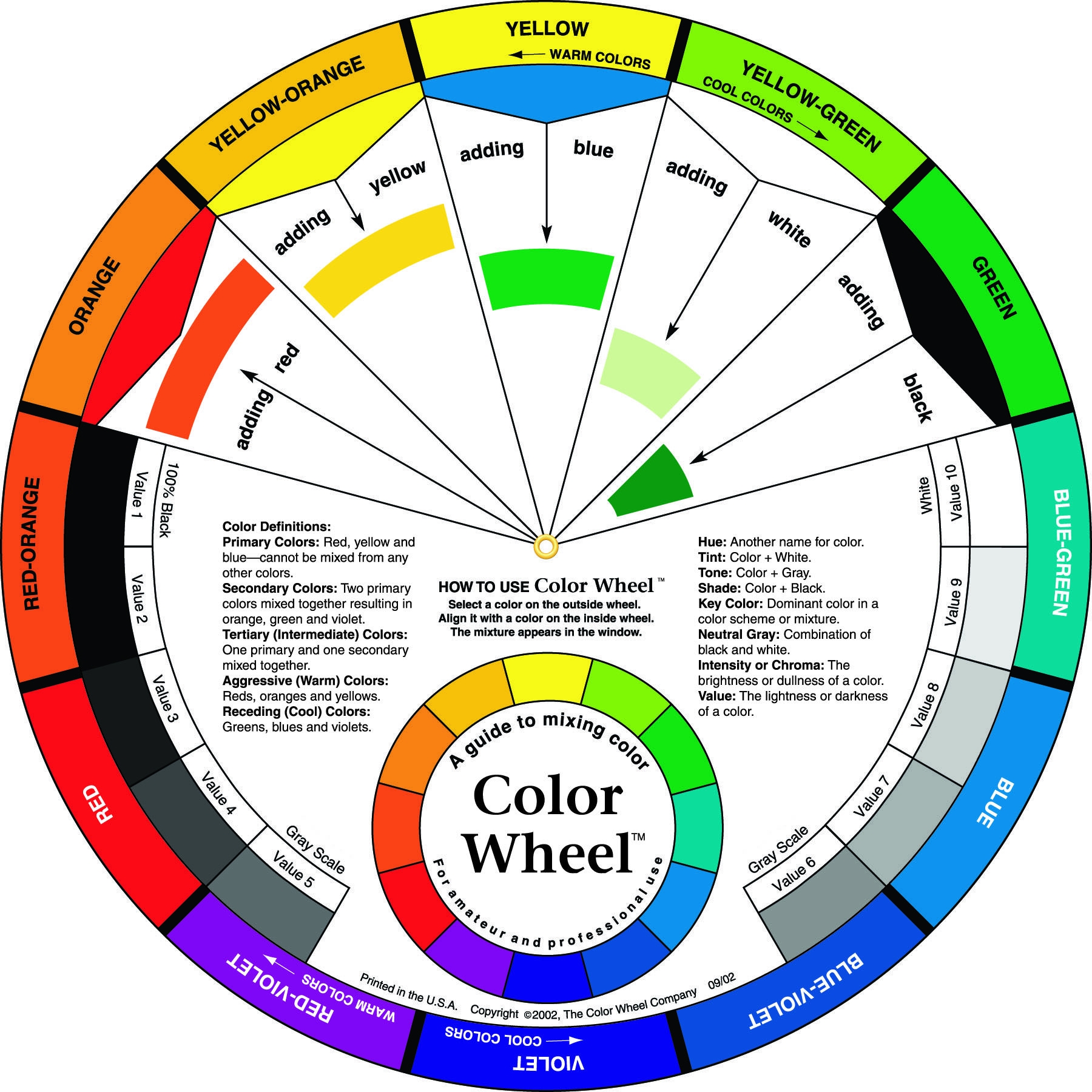 Printable Color Wheel Chart