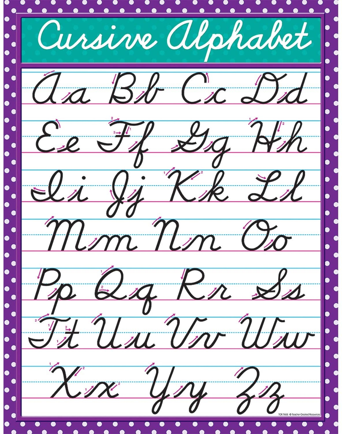 Printable Cursive Alphabet Worksheets Printable Worksheets