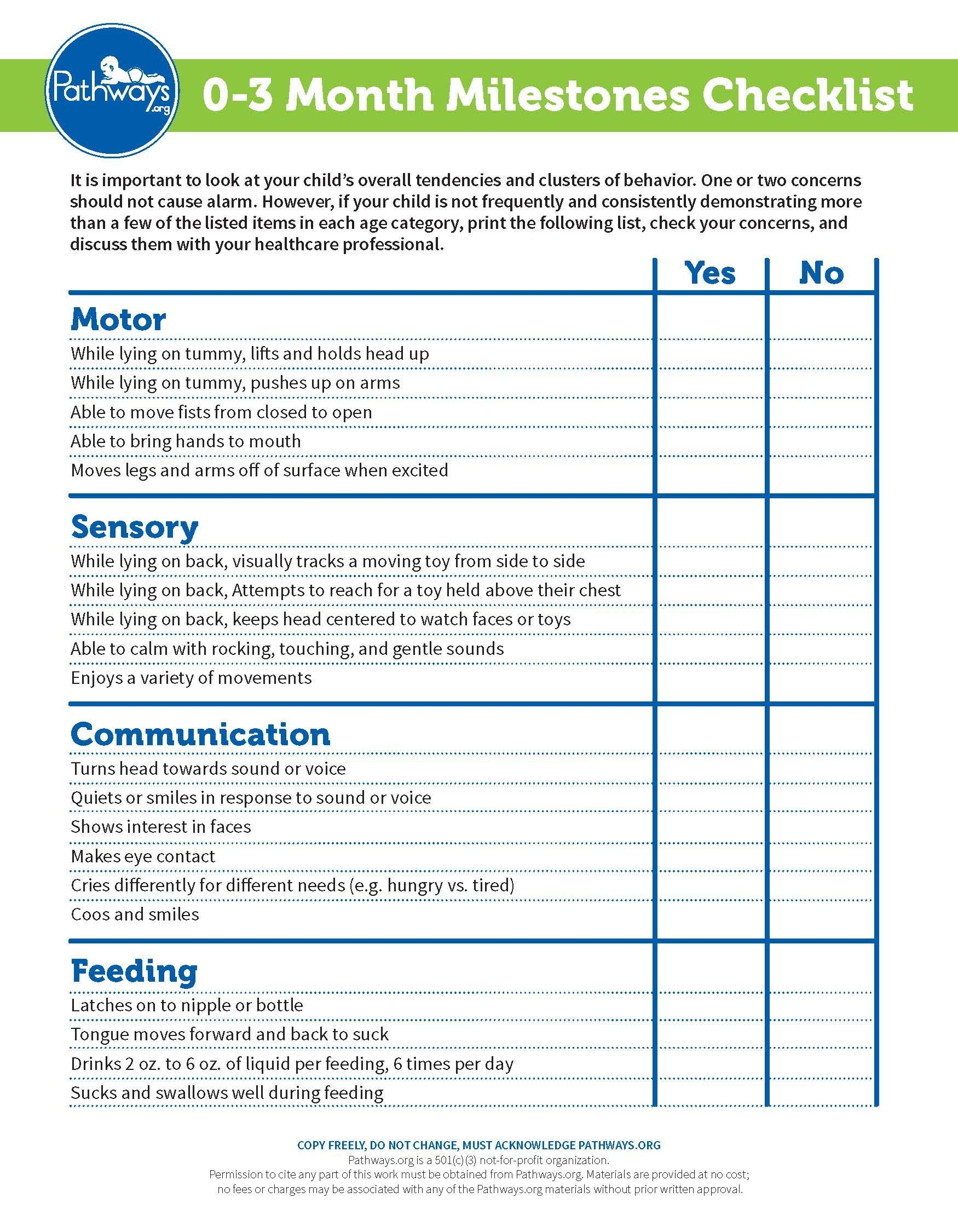Printable Developmental Milestones Chart Printable New Year Banners