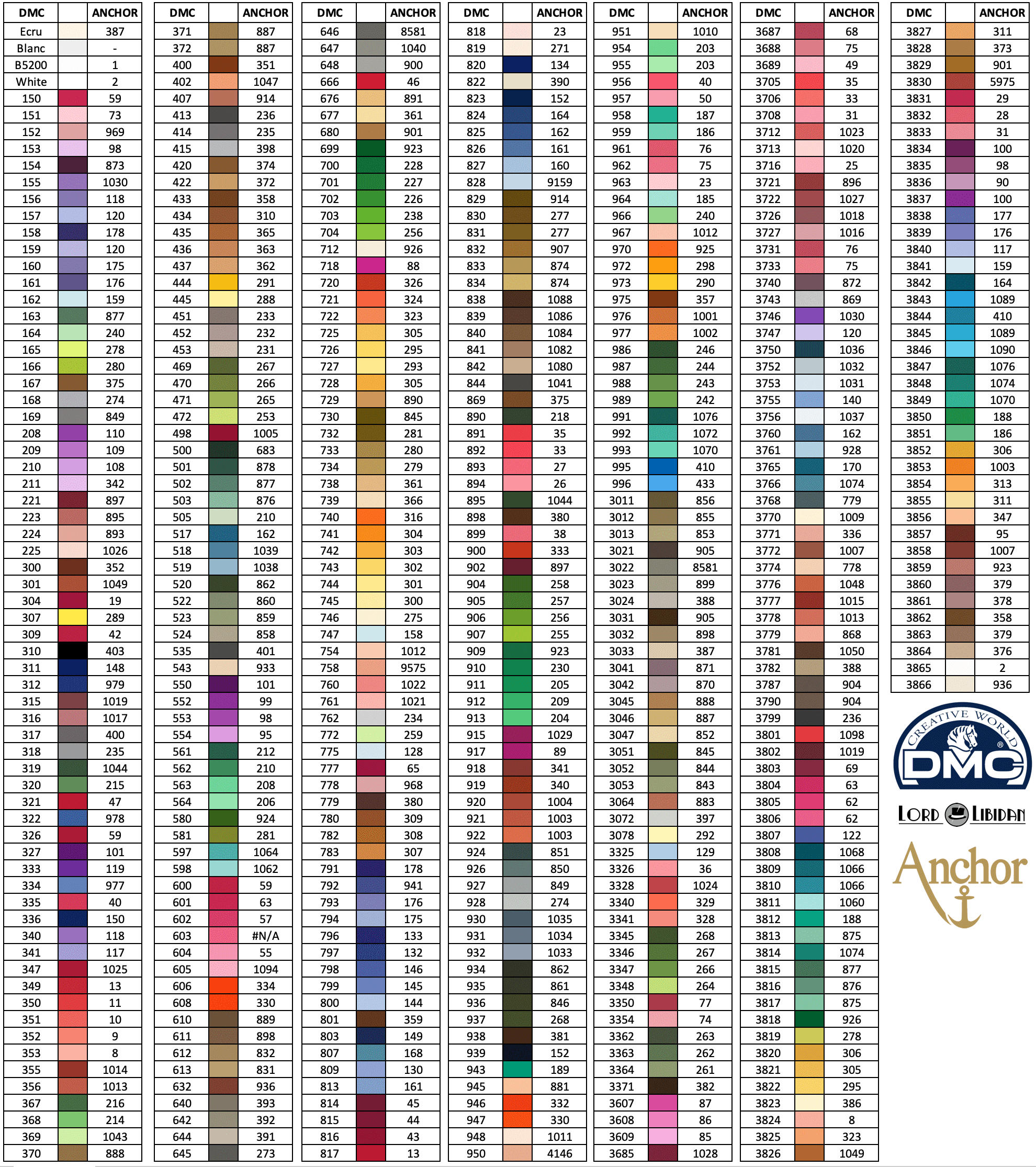 Printable Dmc Color Chart