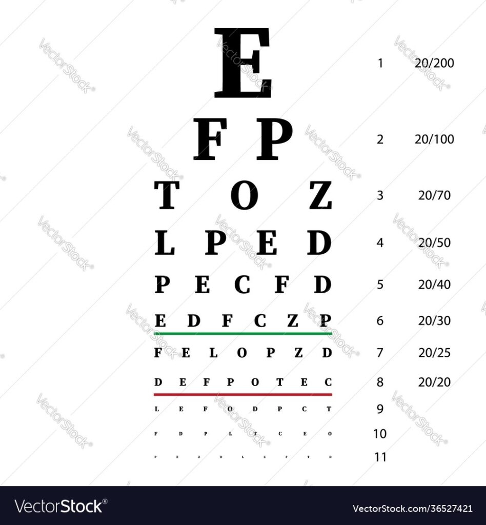 Printable Dmv Eye Chart Printable Worksheets