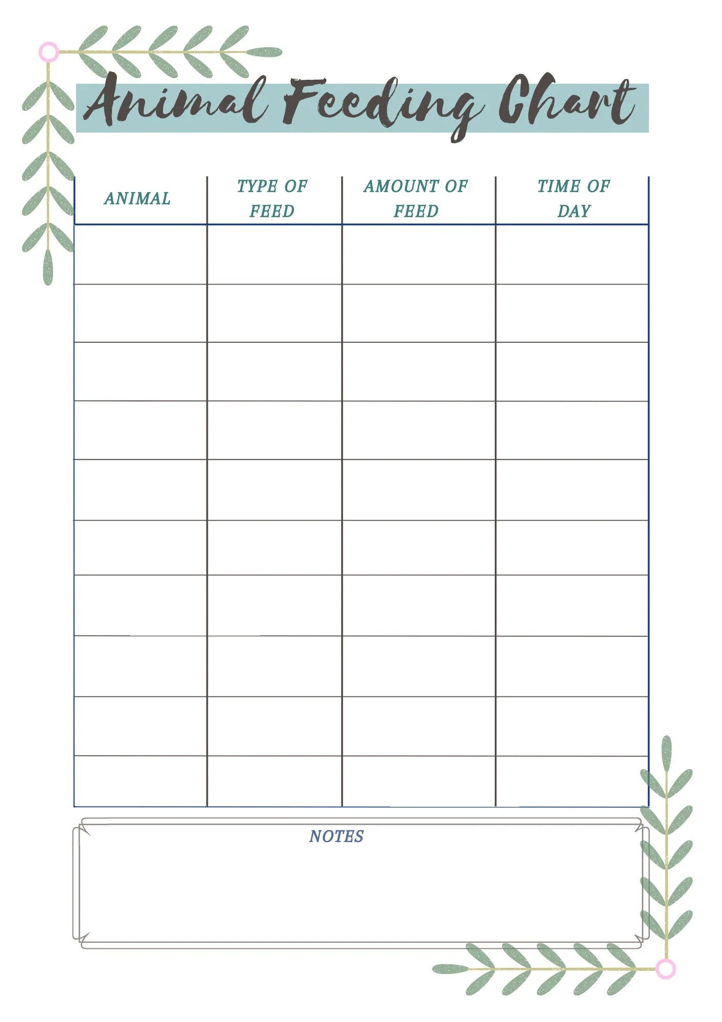Printable Dog Feeding Chart