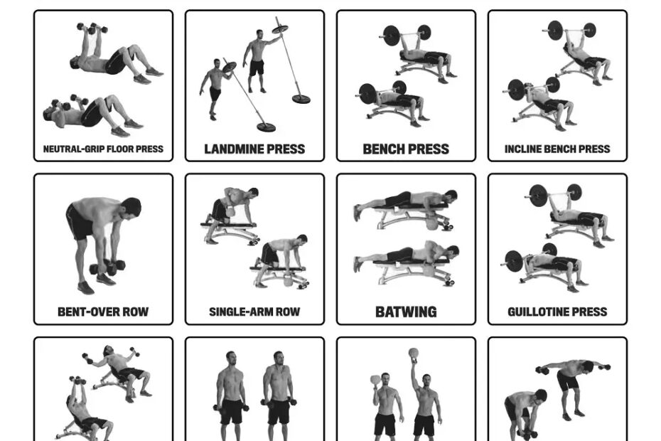 Printable Dumbbell Workout Chart Jethro Jeff