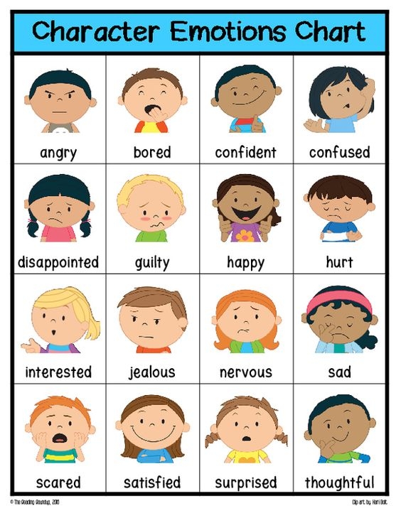 Printable Emotions Chart Printable Free Templates